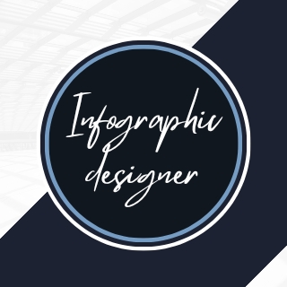 Логотип группы Infographic Designer